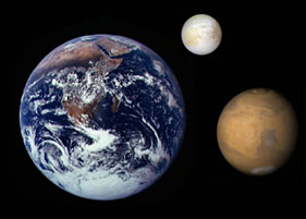 Earth, Europa and Mars